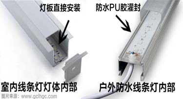 室內(nèi)線條燈和戶外防水線條燈大有不同，您可別認(rèn)錯了!