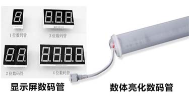 此數碼管彼數碼管，那些同名同姓卻不同性質的燈具