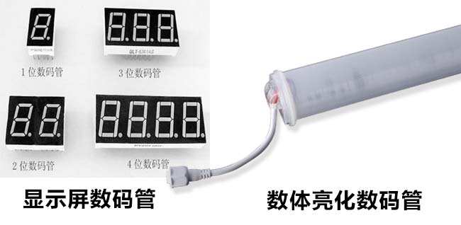 LED數碼管