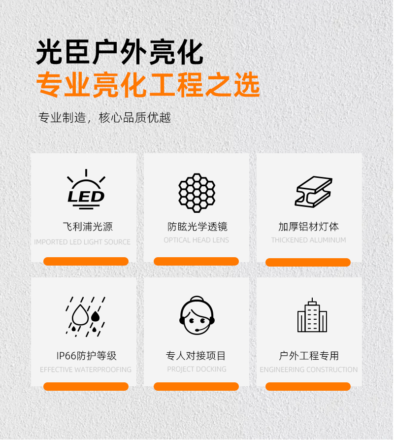 車輪燈詳情頁(yè)-拷貝_02