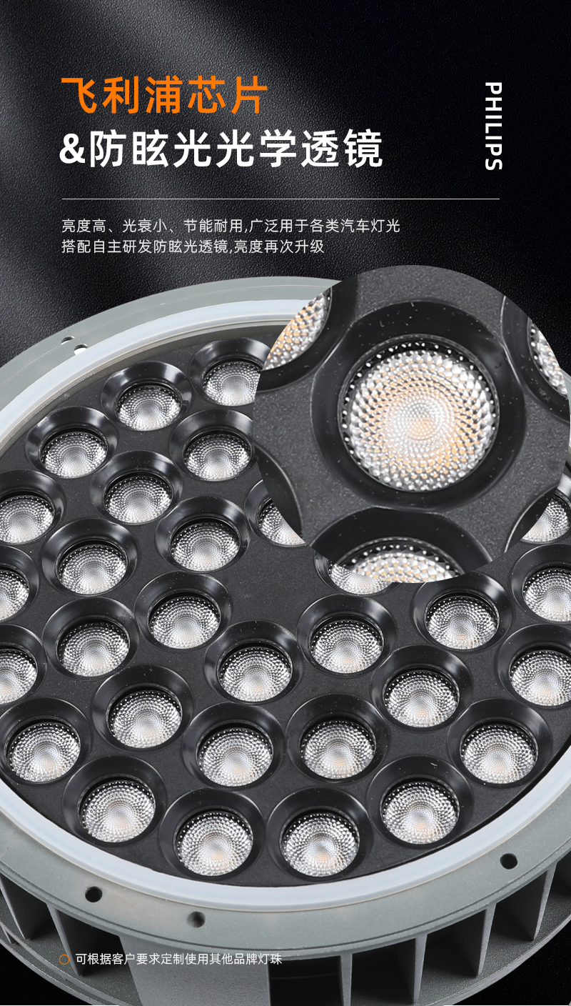 車輪燈詳情頁(yè)-拷貝_03