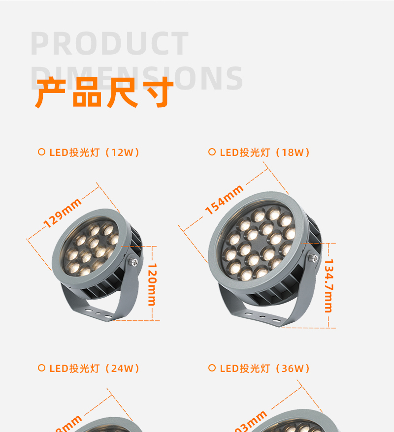 車輪燈詳情頁(yè)-拷貝_07