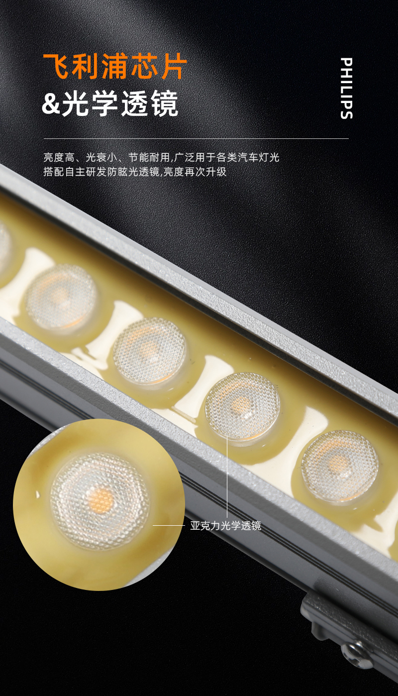 性價比洗墻燈-拷貝_03 性價比洗墻燈-拷貝_03