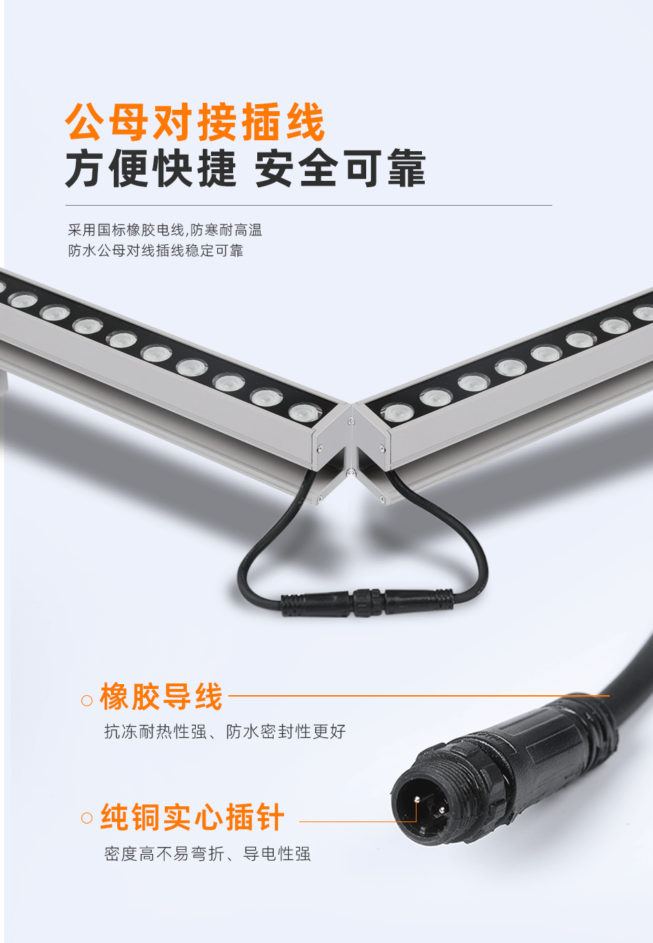 GC-XQ2830洗墻燈_04 GC-XQ2830洗墻燈_04