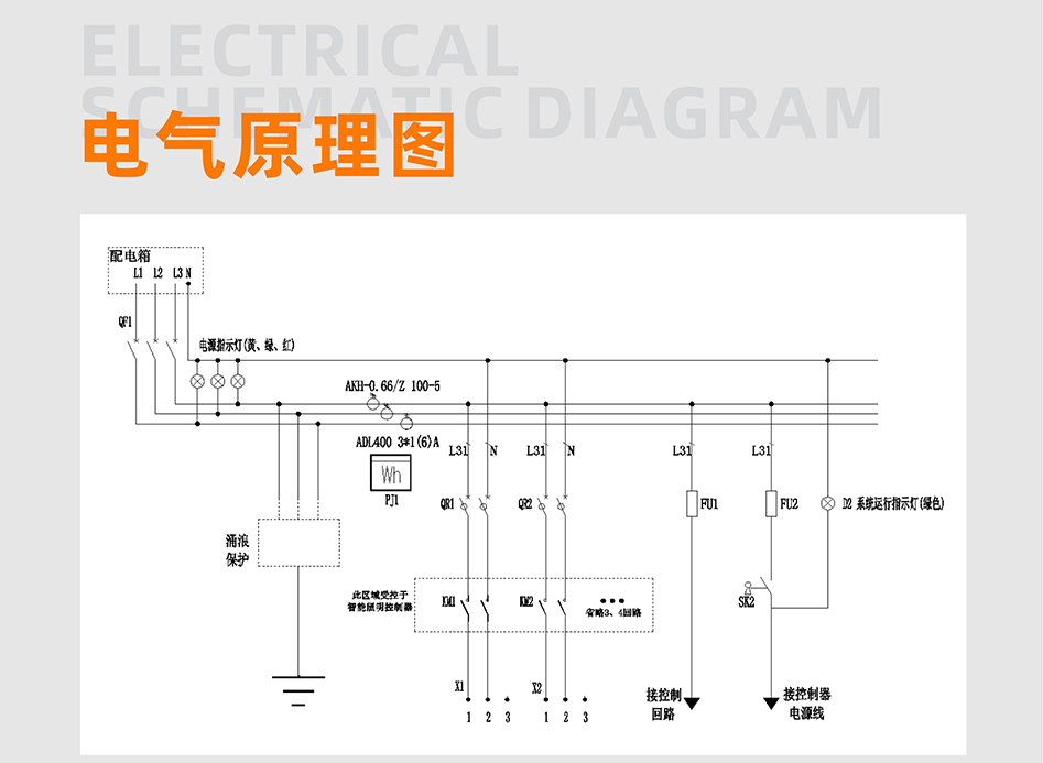 PW104控制器詳情頁(yè)_03