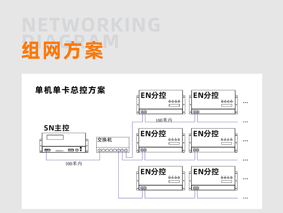 EN408控制器詳情頁_03
