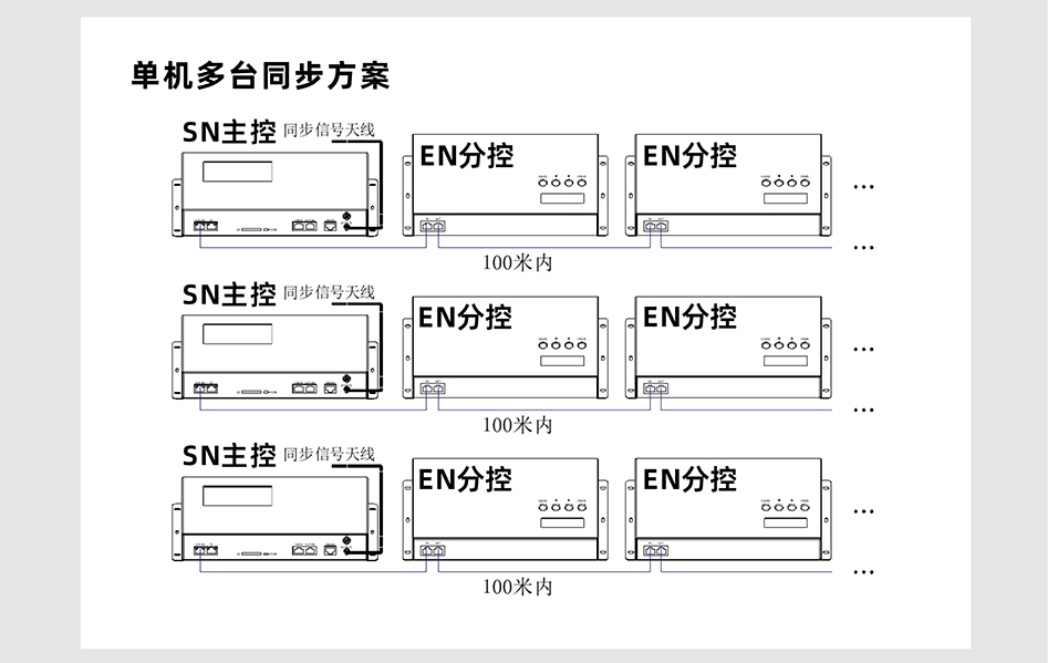 EN408控制器詳情頁_04